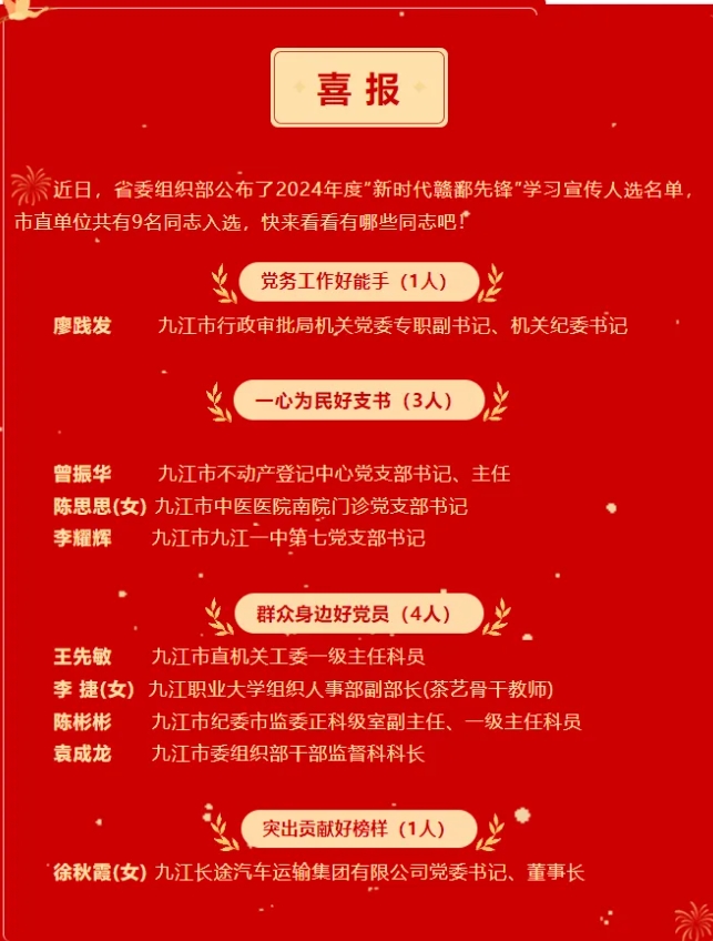 九江長(zhǎng)運(yùn):徐秋霞獲2024年度“突出貢獻(xiàn)好榜樣”稱(chēng)號(hào)